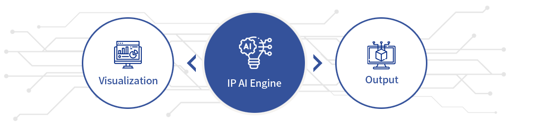 AI & Big Data IP Analysis